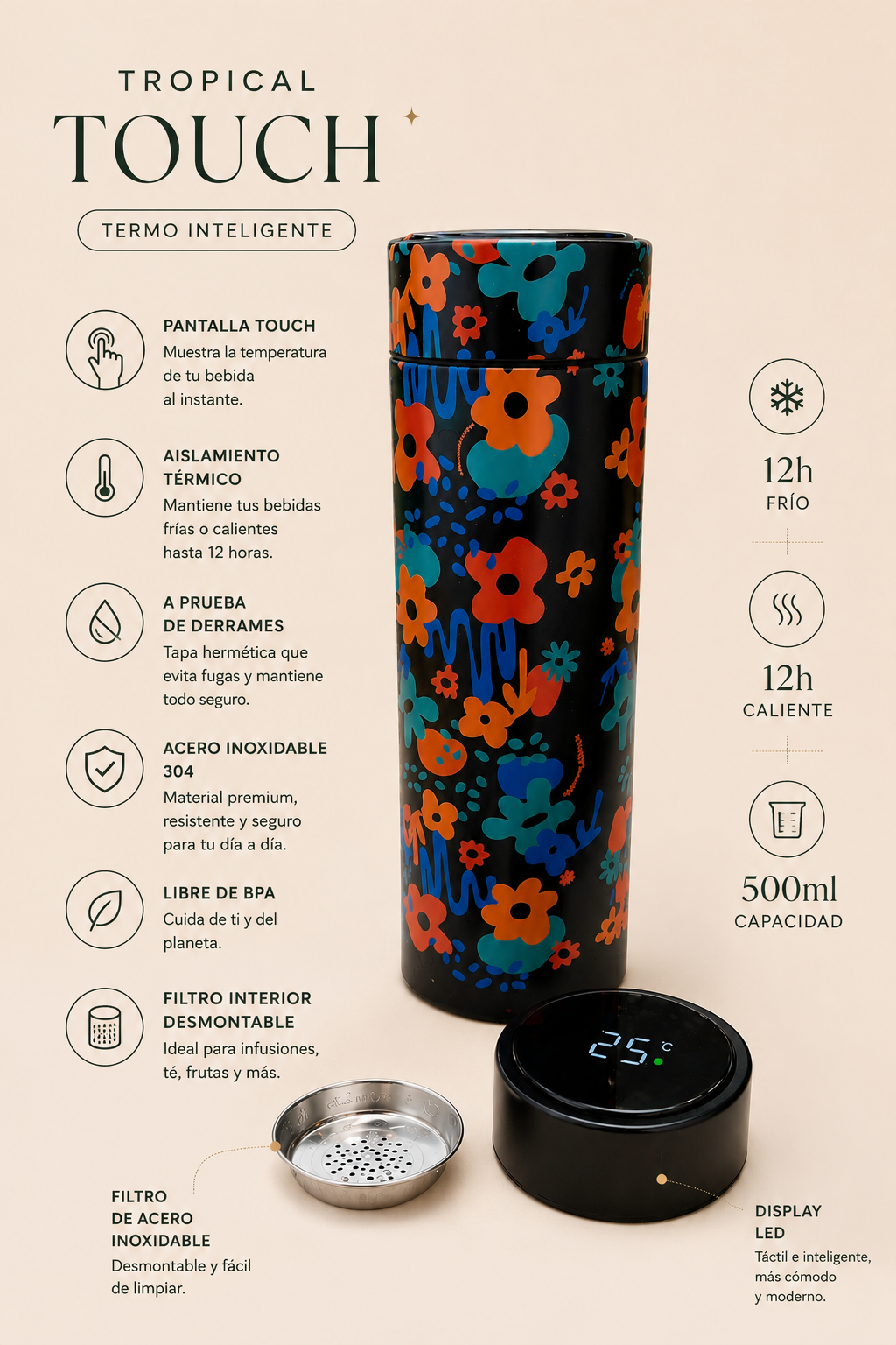 TROPICAL TOUCH THERMO